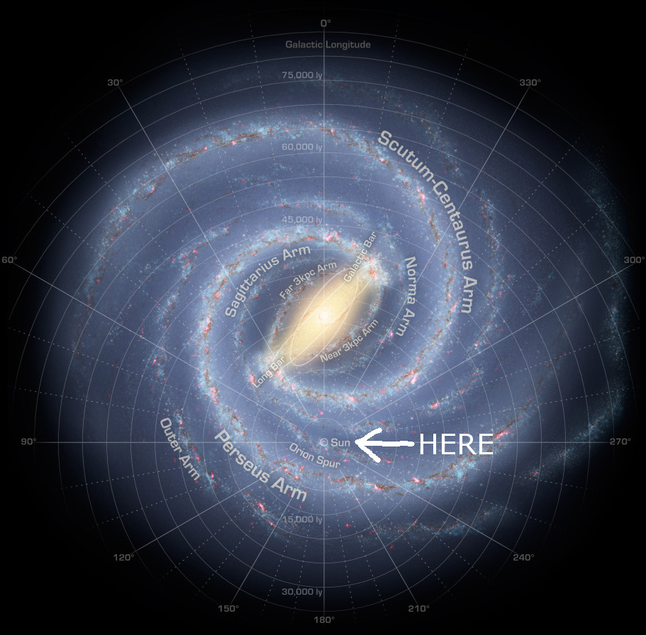 A map of the milkyway galaxy showing SDA's office location
